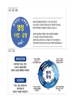 중앙대학교병원 ai 중앙대병원 ai 중앙대학교의료원 AI (2026년 신규간호사) (중앙대학교서울병원+중앙대학교광명병원) 중앙대학교의료원 (ai 역량검사) 중앙대병원 ai 면접 중앙대서울병원 중앙대광명병원 AI 역량검사 기출 중앙대학교병원 AI 면접 중앙대학교의료원 ai 역량검사 중앙대병원 ai 면접 중앙대학교병원 ai 중앙대광명병원 AI 역량검사 기출-3