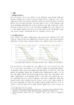 결혼준비과정에서 남성이 느끼는 경제적 부담감-2