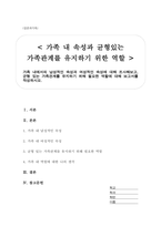 가족 내에서의 남성적인 속성과 여성적인 속성에 대해 조사해보고, 균형 있는 가족관계를 유지하기 위해 필요한 역할에 대해 보고서를 작성하시오-1
