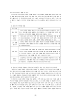 보웬의 다세대 정서체계 가족치료 모델이 가계도 분석을 통해 가족에게 통찰을 제공한다면 경험적 가족치료 모델에서 가족에게 제공하고자 하는 것은 무엇인지 비교하시오-2