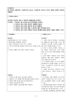 아동간호학 시뮬레이션 실습 시나리오 비효율적 호흡양상 간호과정 분석 보고서-11