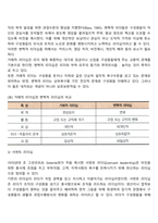 현대적 리더십이론(카리스마 리더십 이론, 거래적-변환적 리더십이론, 서번트 리더십)-3