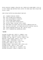 현대적 리더십이론(카리스마 리더십 이론, 거래적-변환적 리더십이론, 서번트 리더십)-4