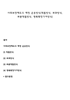 사회보장제도의 재정 운용방식(적립방식, 부과방식, 부분적립방식, 명목확정기여방식)-1