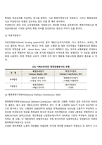 사회보장제도의 재정 운용방식(적립방식, 부과방식, 부분적립방식, 명목확정기여방식)-3