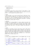 [화학과 수석의 A+ 레포트] 일반화학실험 레포트 - 아스피린의 합성 (피드백 포함)-2