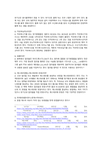[화학과 수석의 A+ 레포트] 일반화학실험 레포트 - 아스피린의 합성 (피드백 포함)-3
