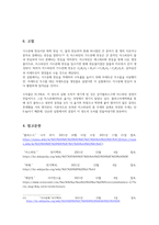 [화학과 수석의 A+ 레포트] 일반화학실험 레포트 - 아스피린의 합성 (피드백 포함)-8