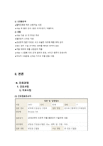 골관절염 사례-7