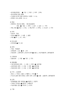 골관절염 사례-10