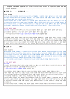 성인간호_법적윤리적 보고서-4