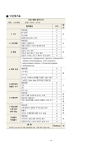 아동간호학-철분결핍성빈혈 사례 -14
