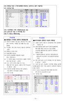 아동간호학-철분결핍성빈혈 사례 -16
