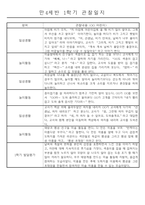 만4세 1년 일상생활,놀이활동 관찰일지 및 1학기,2학기 발달평가 66명 132Page-3