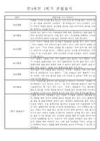 만4세 1년 일상생활,놀이활동 관찰일지 및 1학기,2학기 발달평가 66명 132Page-4