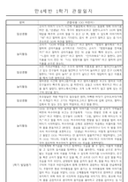 만4세 1년 일상생활,놀이활동 관찰일지 및 1학기,2학기 발달평가 66명 132Page-5