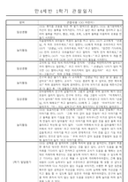 만4세 1년 일상생활,놀이활동 관찰일지 및 1학기,2학기 발달평가 66명 132Page-7
