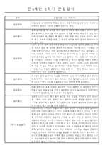 만4세 1년 일상생활,놀이활동 관찰일지 및 1학기,2학기 발달평가 66명 132Page-8