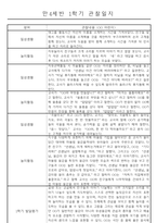 만4세 1년 일상생활,놀이활동 관찰일지 및 1학기,2학기 발달평가 66명 132Page-13