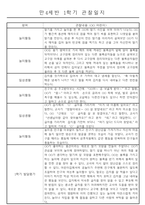 만4세 1년 일상생활,놀이활동 관찰일지 및 1학기,2학기 발달평가 66명 132Page-16