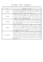 만4세 1년 일상생활,놀이활동 관찰일지 및 1학기,2학기 발달평가 66명 132Page-19
