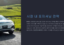 A+ BYD 전략 분석 및 미래 전망-15