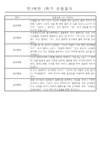 만3세 1년 3월~2월 놀이와 일상 관찰일지 61명 122페이지-10