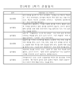 만3세 1년 3월~2월 놀이와 일상 관찰일지 61명 122페이지-12