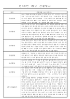 만3세 1년 3월~2월 놀이와 일상 관찰일지 61명 122페이지-14