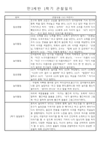 만3세 1년 3월~2월 놀이와 일상 관찰일지 61명 122페이지-15