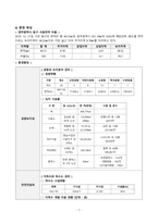 지역사회동구보건소-8