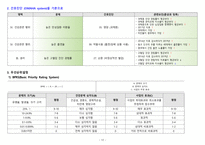 지역사회동구보건소-18