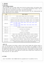 동구보건소-3