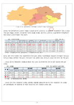 동구보건소-5