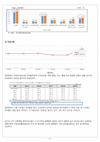 동구보건소-6