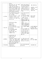 동구보건소-13