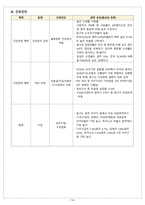 동구보건소-14