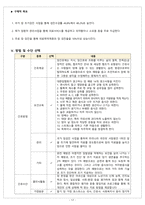 동구보건소-17