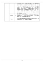 동구보건소-18
