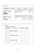 여성실습사례_제왕절개술-16