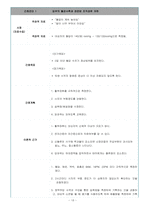 전자간증 사례-13