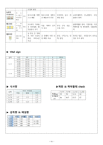 성인간호학-간경화증사례-15