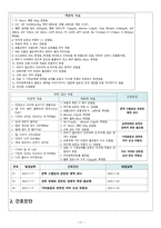 성인간호학-간경화증사례-17