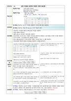성인간호학-간경화증사례-19