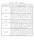 만1세 놀이활동과 일상영역 1년분량 관찰일지-12