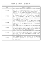 만1세 놀이활동과 일상영역 1년분량 관찰일지-16