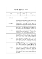 만0세 3월~2월 1년 관찰일지 및 1,2학기 발달평가 (평가제 관찰일지)-7