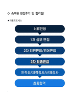 승무원 면접 최종합격자의 면접질문 모음 + 합격팁 [최신극비자료]-4