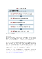인사관리의 새로운 트랜드 AI면접-6