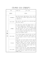만1세 9월~2월 하반기 관찰일지 및 영역별 발달평가 (평가제 관찰일지)-1